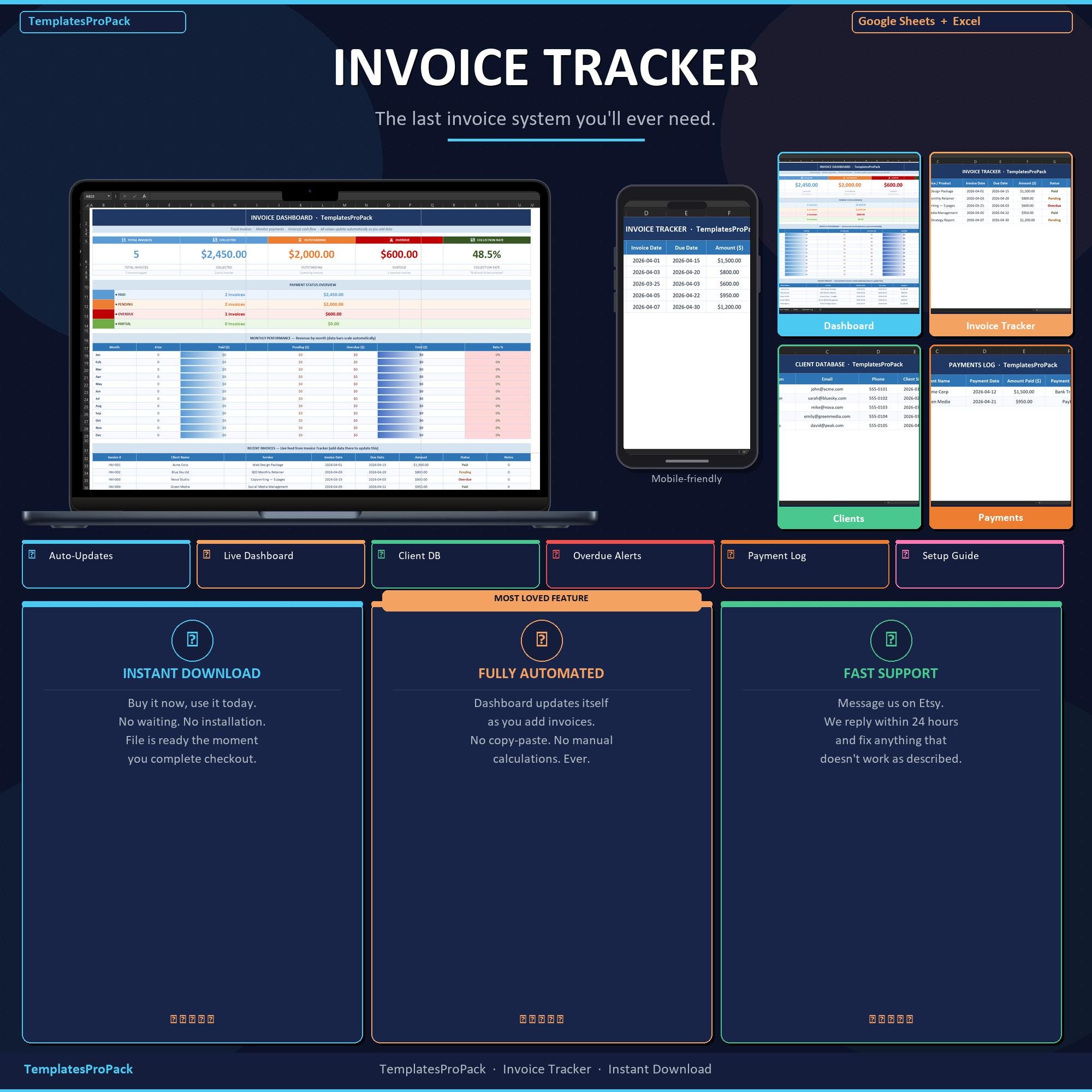 Invoice Tracker Google Sheets | Small Business Spreadsheet | Freelancer ...