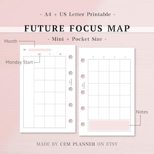 ADHD Monthly Overview｜Mini + Pocket Size Future Focus Map Inserts｜Time Blindness Support｜Minimalist Monthly Planner PDF｜Undated Set｜26