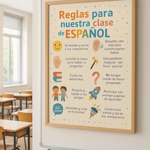 Puede incluir: Un póster enmarcado con reglas para la clase de español. El póster presenta texto en naranja y azul, con ilustraciones y frases como "Sé amable y sonríe" y "Levanta la mano para preguntar".