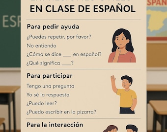 Spanish Classroom Poster: Useful Expressions, Spanish Language Learning (Digital Download)