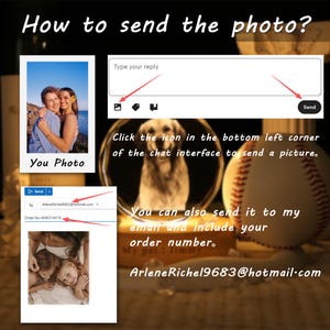 May include: An instructional graphic titled How to send the photo? showing steps to upload images via chat or email. It includes a sample photo of two people, a chat interface with a send button, and an email template with the address ArleneRichel19683@hotmail.com.