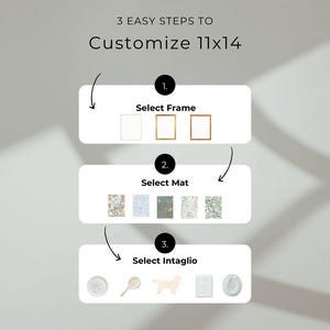 Custom 11x14 Frame: Personalized Intaglio Art