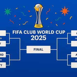 FIFA Club World Cup 2025-beugel: afdrukbare digitale download voor Knockout Stage Tracker