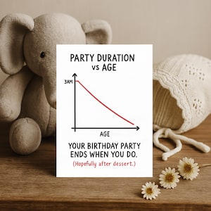 Tarjeta de cumpleaños divertida - Chiste sobre la duración de una fiesta de envejecimiento - Tarjeta de felicitación humorística para adultos - Gráfico de cumpleaños con el que te puedes identificar - Tarjeta para un amigo mayor