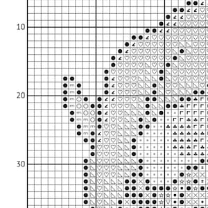 May include: Cross-stitch pattern chart depicting a Highland Cow. The grid is marked with numbers and various symbols, including circles, triangles, and squares. The text "Highland Cow" is at the top.