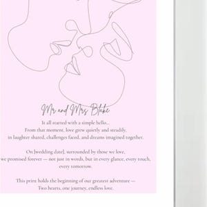 Personalised Letter Print – Baby Gift, Memory Keepsake, Custom Story for New Parents or Loss Support