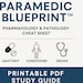 TheSMART Paramedic