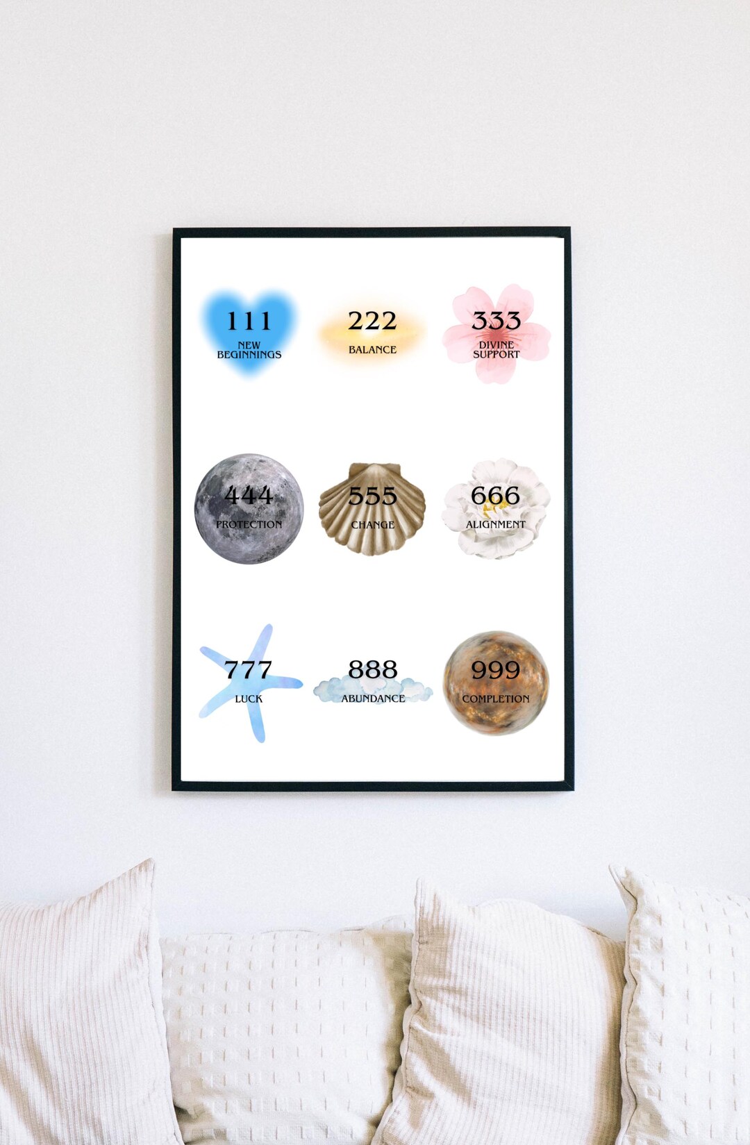 10 Angel Number Posters PDF - Etsy