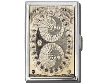 アンティークの月齢シガレットケースまたはカードホルダー、ジガレットネトゥイ、名刺、アンティークアライブ、ミーム、天文学、宇宙