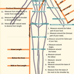 Puede incluir: Un diagrama que muestra c&oacute;mo medir diferentes partes del cuerpo para la ropa. El diagrama muestra un contorno del cuerpo con l&iacute;neas que indican d&oacute;nde medir el busto, la cintura, las caderas, los muslos, las rodillas, el hombro, el cuello, la longitud del brazo y la longitud del dobladillo. El diagrama tambi&eacute;n incluye etiquetas de texto para cada medida.