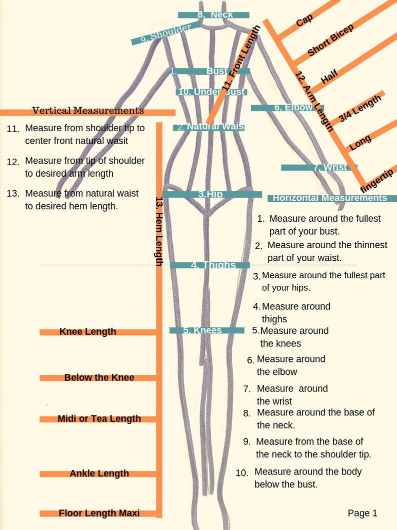 Puede incluir: Un diagrama que muestra c&oacute;mo medir diferentes partes del cuerpo para la ropa. El diagrama muestra un contorno del cuerpo con l&iacute;neas que indican d&oacute;nde medir el busto, la cintura, las caderas, los muslos, las rodillas, el hombro, el cuello, la longitud del brazo y la longitud del dobladillo. El diagrama tambi&eacute;n incluye etiquetas de texto para cada medida.