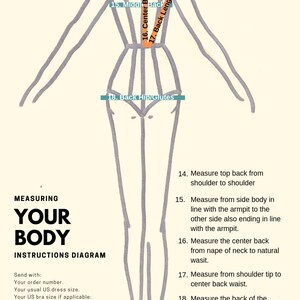 Puede incluir: Un diagrama que muestra c&oacute;mo medir diferentes partes del cuerpo para la ropa. El diagrama muestra el cuerpo de una mujer con l&iacute;neas que indican d&oacute;nde medir. El texto incluye instrucciones para medir la parte superior de la espalda, de hombro a hombro, el cuerpo lateral, la espalda central, la punta del hombro hasta la cintura y la parte posterior de las caderas.