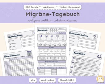 Printable migraine diary (PDF, A4) | Trigger analysis, symptom tracker & headache log A4