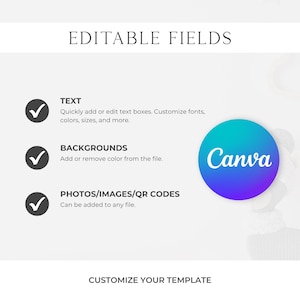 May include: A graphic with the text "EDITABLE FIELDS" at the top. Below are three sections: "TEXT", "BACKGROUNDS", and "PHOTOS/IMAGES/QR CODES", each with a checkmark icon. A blue and purple circle with the Canva logo is on the right.