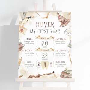 May include: A personalized "My First Year" milestone poster with a watercolor design. The poster includes the name "Oliver", measurements of 20 inches and 28 pounds, and favorite things. The poster is displayed on a white easel.