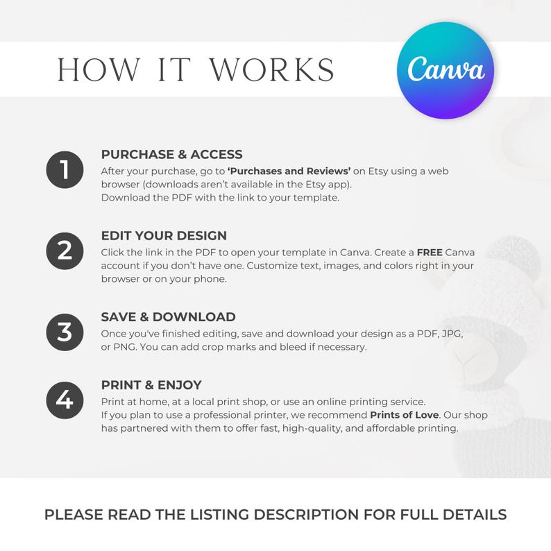 May include: A white graphic with the text "HOW IT WORKS" and numbered steps for using a template in Canva. The steps include purchasing, editing, saving, and printing. A Canva logo is in the upper right corner. The bottom text reads "PLEASE READ THE LISTING DESCRIPTION FOR FULL DETAILS."