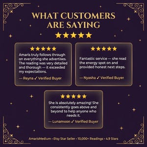May include: A dark purple graphic featuring the text WHAT CUSTOMERS ARE SAYING with five gold stars. Three rectangular boxes contain customer reviews with five-star ratings, attributed to Reyna, Nyasha, and Lunamoon, all marked as Verified Buyer.