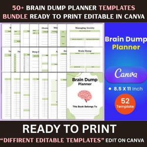 Editable ADHD Brain Dump Template, ADHD Daily Planner, Productivity, Priority Matrix, Work Day, Thoughts Organizer, Brain Dump, Printable