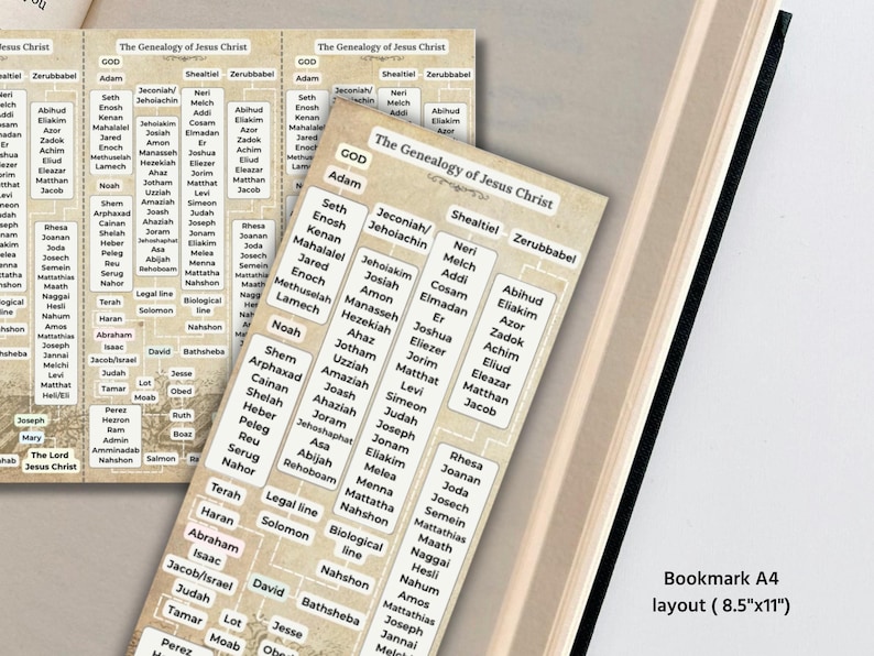 Jesus Family Tree Chart | Genealogy of Christ Bible Study | Printable ...