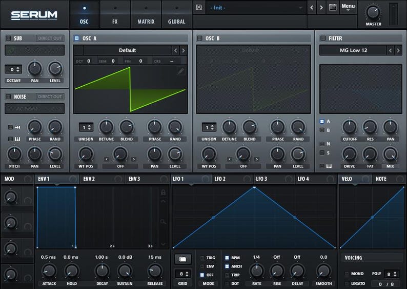 Op de afbeelding: Een interface van een Digital Audio Workstation (DAW) in donkergrijs. De interface heeft meerdere bedieningspanelen met knoppen, schuifregelaars en golfvormweergaven. Het woord "SERUM" staat bovenaan.