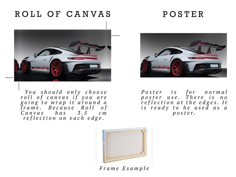 Spider-Man Canvas Wall Art, Swing into Action with Spider-Man: Across The Spider-Verse Canvas Art, Spider-Man and Gwen Stacy Print Poster image 10