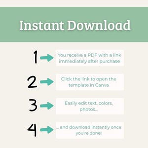 May include: An image with the text "Instant Download" at the top. Steps 1-4 are listed below, with instructions on how to download a PDF template, open it in Canva, edit text and colors, and download it.