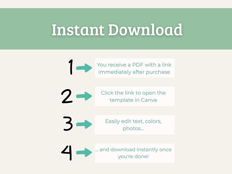 May include: An image with the text "Instant Download" at the top. Steps 1-4 are listed below, with instructions on how to download a PDF template, open it in Canva, edit text and colors, and download it.