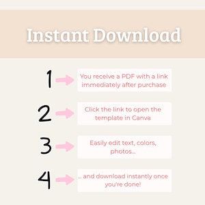 May include: A graphic with the text "Instant Download" at the top. Numbered steps 1-4 explain the download process: receive a PDF, click a link to open a template in Canva, edit text and colors, and download.