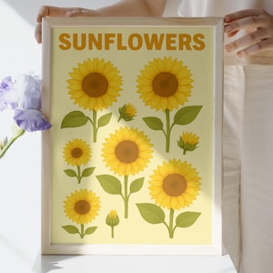 Impression botanique tournesol : illustration florale jaune vintage (téléchargement numérique, PDF/JPG