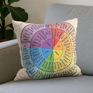 Kinder / Jugendliche Gefühle Rad Kissen, Rad der Emotionen Farbkarte, Selbstbewusstsein, Therapeut Büro Dekor Geschenk, Emotionen Rad Kissen Geschenk