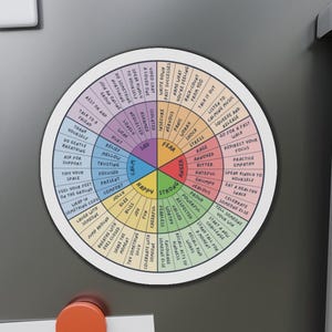 Op de afbeelding: Een ronde, witte magneet met een kleurrijk wielontwerp dat verschillende emoties en copingstrategieën illustreert. Het wiel is verdeeld in secties met labels zoals "Gelukkig", "Triest" en "Angst", en bevat zinnen als "Praat erover" en "Oefen empathie".