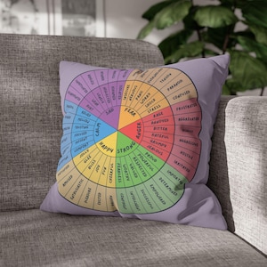 Puede incluir: Un coj&iacute;n cuadrado lavanda con un dise&ntilde;o de rueda de emociones colorida. La rueda est&aacute; dividida en secciones etiquetadas con varios sentimientos como "Feliz", "Triste" y "Miedo". El coj&iacute;n est&aacute; sobre un sof&aacute; gris.