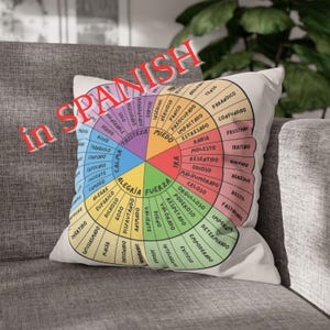 Almohada Rueda de Emociones y Sentimientos, Decoración para Consultorio de Terapia, Regalo para Psicólogos, Rueda de Colores Emocionales
