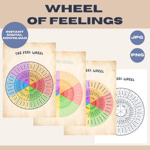 Feeling Wheel Poster Digital Download, Emotions Poster, Zones of Regulation, Mental Health, Therapy Poster, Calming Corner School Psychology