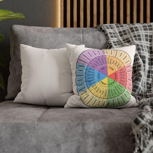 Emotions Feelings Wheel Pillowcase, Your Feeling Pillow, Psychologist Office Decor Gift, Color Wheel Of Emotions Pillow, Wheel Of Emotions