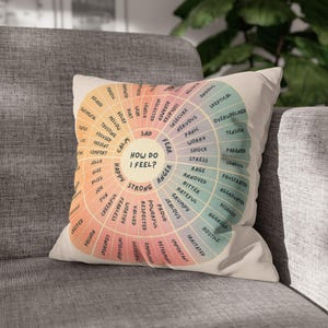 Emotions Feelings Wheel Pillow, Therapist Office Decor, Psychologist Gifts, Color Wheel Of Emotions Pillow, Mental Health, Self Therapy Tool