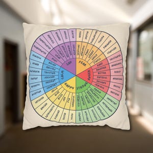 Emotionen Gefühle Rad Kissenbezug, Ihr Gefühlskissen, Psychologe Büro Dekor Geschenk, Farbrad der Emotionen Kissen, Rad der Emotionen
