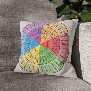 Puede incluir: Un coj&iacute;n decorativo con un dise&ntilde;o de rueda de emociones colorida. La rueda est&aacute; dividida en secciones que representan sentimientos como feliz, triste y enojado, con emociones relacionadas. El coj&iacute;n est&aacute; sobre un sof&aacute; gris.