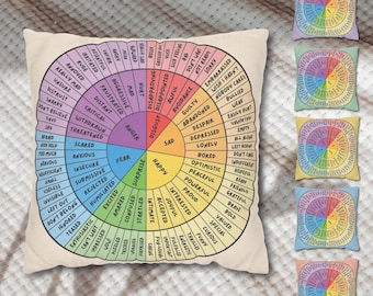 May include: A square off-white throw pillow featuring a colorful circular emotion wheel chart. The graphic displays various feelings categorized by primary emotions like anger, disgust, sadness, happiness, surprise, and fear, with text labels.