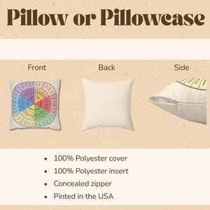 Puede incluir: Un juego de tres almohadas. La parte delantera de una almohada muestra una colorida rueda de emociones. La parte trasera de otra almohada es lisa. La vista lateral muestra una cremallera oculta. Las almohadas son 100% poli&eacute;ster e impresas en EE. UU.