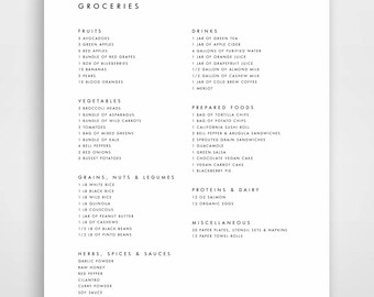 meal planner grocery list shopping list shopping planner etsy