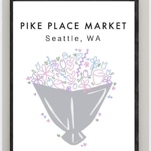 Seattle Pike Place Market Minimalist Digital Art Print - Printable Poster and Wall Decor