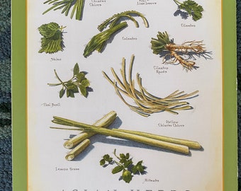 Asian Herbs - Cook's Illustrated back cover