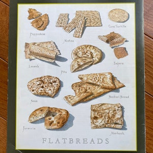 May include: A colorful illustration of different types of flatbreads, including naan, pita, lavash, matzo, injera, corn tortilla, papadam, markook, focaccia, and barbari bread. The illustration is titled "Flatbreads".