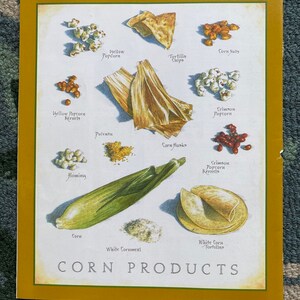 Corn Products - Cook&#39;s Illustrated back cover