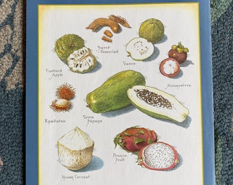Thai Fruit - Cook's Illustrated back cover