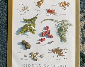 Middle Eastern Staples - Cook's Illustrated back cover