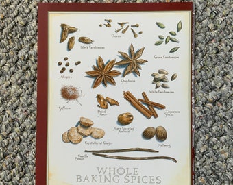 Whole Baking Spices  - Cook's Illustrated back cover