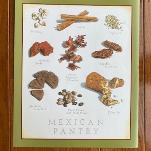 Mexican Pantry - Cook&#39;s Illustrated back cover