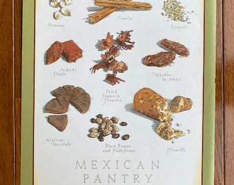 Mexican Pantry - Cook's Illustrated back cover